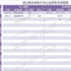 2024年6月唐山联合救助行动公益网收支明细表