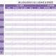 2024年3月唐山联合救助行动公益网收支明细表