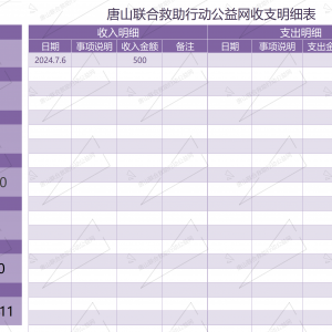 2024年7月唐山联合救助行动公益网收支明细表